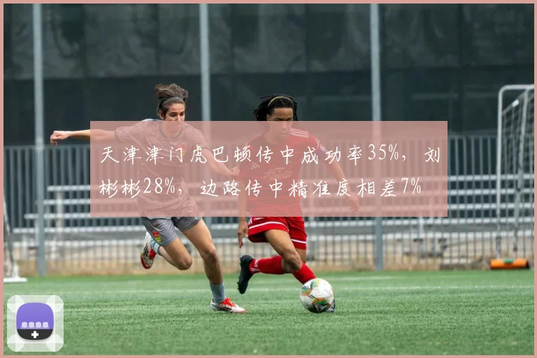 天津津门虎巴顿传中成功率35%，刘彬彬28%，边路传中精准度相差7%